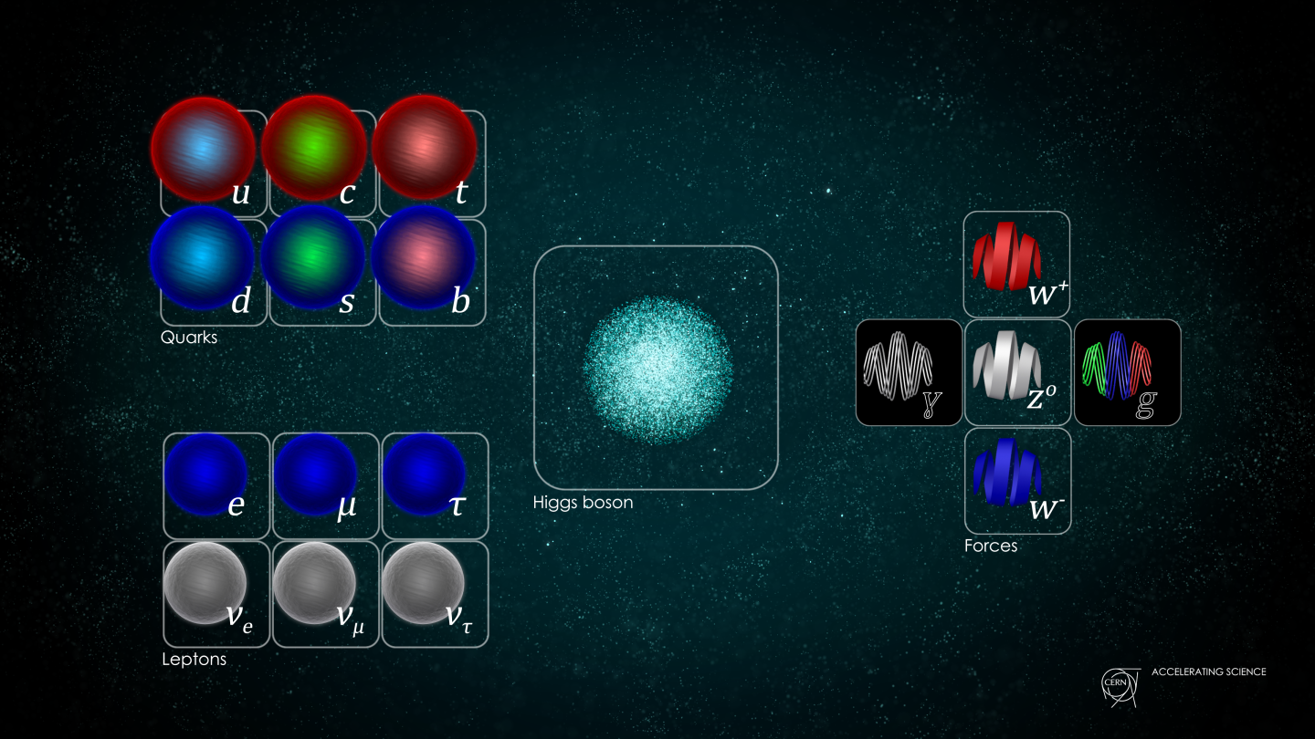 Is the Higgs boson doing its job?